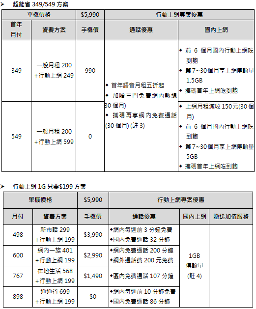 螢幕快照 2014-05-23 上午11.08.48 螢幕快照 2014-05-23 上午11.08.48