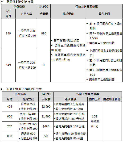 螢幕快照 2014-05-23 上午11.09.27 螢幕快照 2014-05-23 上午11.09.27