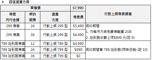 螢幕快照 2014-05-23 上午11.09.56 螢幕快照 2014-05-23 上午11.09.56