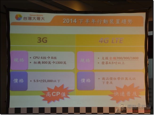 Amazing 4G LTE-06 Amazing 4G LTE-06