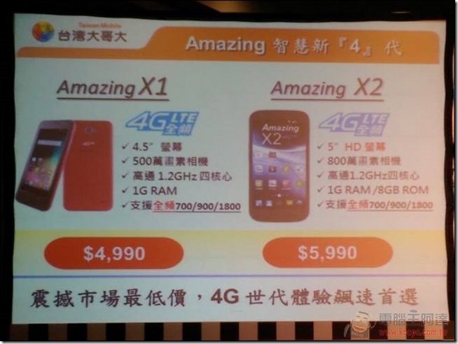 Amazing 4G LTE-07 Amazing 4G LTE-07