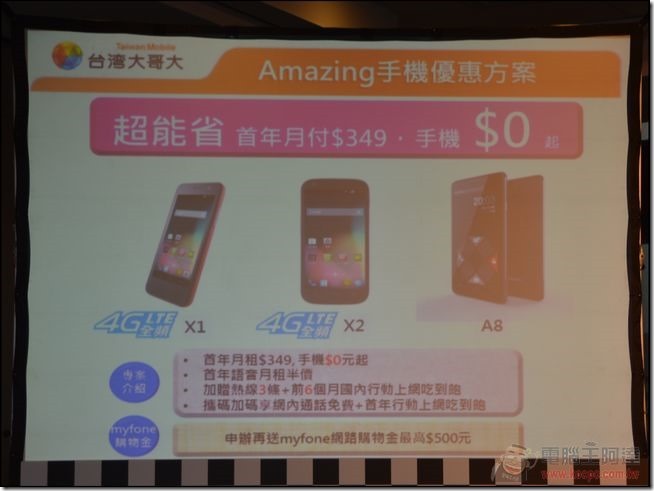 Amazing 4G LTE-09 Amazing 4G LTE-09