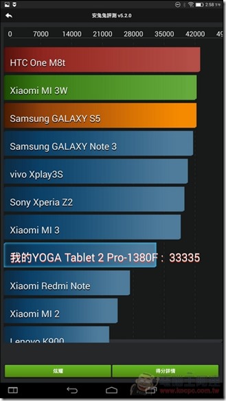 YOGA_Tablet2_Pro_UI_47 YOGA_Tablet2_Pro_UI_47