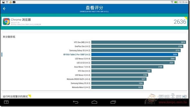 YOGA_Tablet2_Pro_UI_50 YOGA_Tablet2_Pro_UI_50