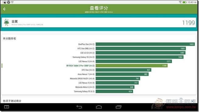 YOGA_Tablet2_Pro_UI_52 YOGA_Tablet2_Pro_UI_52