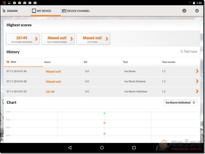 Nexus9軟體 (19) Nexus9軟體 (19)