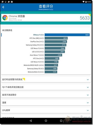 Nexus9軟體 (20) Nexus9軟體 (20)