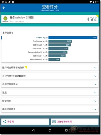 Nexus9軟體 (21) Nexus9軟體 (21)