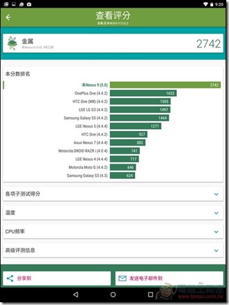 Nexus9軟體 (23) Nexus9軟體 (23)