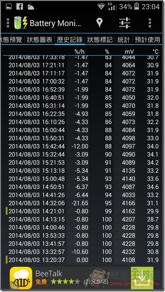 09 09