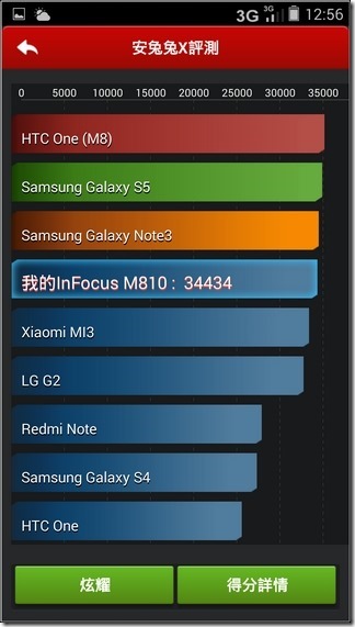 M810軟體-52 M810軟體-52