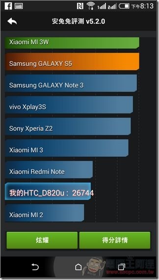 HTC D820U_17 HTC D820U_17