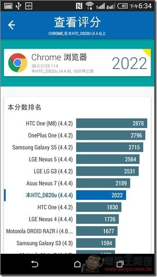 HTC D820U_19 HTC D820U_19