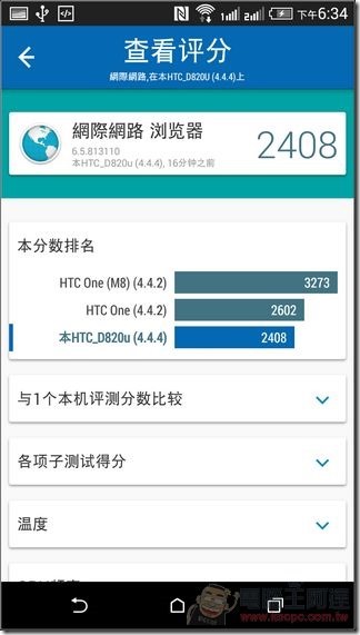 HTC D820U_20 HTC D820U_20
