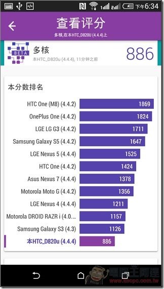 HTC D820U_21 HTC D820U_21