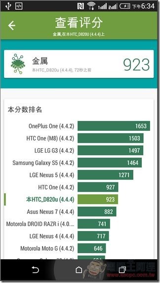 HTC D820U_22 HTC D820U_22