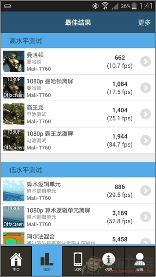 GALAXY_Note4軟體73 GALAXY_Note4軟體73