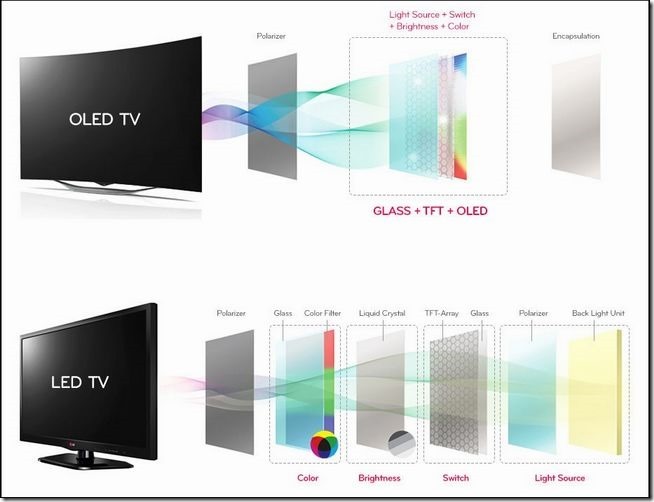 LG_55EC930T_71 LG_55EC930T_71