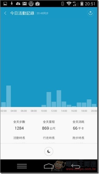 小米手環29 小米手環29