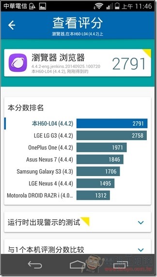 榮耀6軟體UI_47 榮耀6軟體UI_47