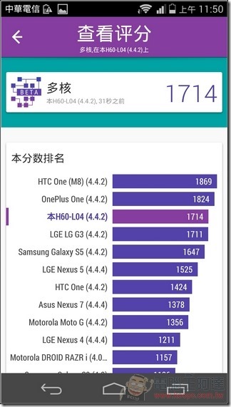 榮耀6軟體UI_48 榮耀6軟體UI_48