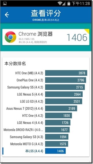 INHON_L55軟體_38 INHON_L55軟體_38
