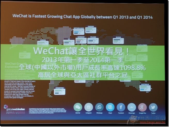 WeChat盛夏體驗會-04 WeChat盛夏體驗會-04