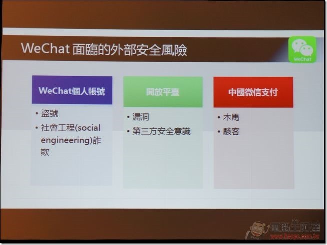 WeChat盛夏體驗會-48