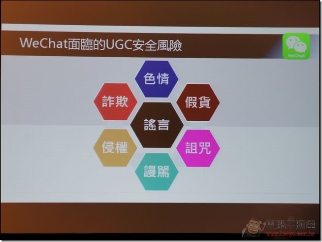 WeChat盛夏體驗會-49 WeChat盛夏體驗會-49