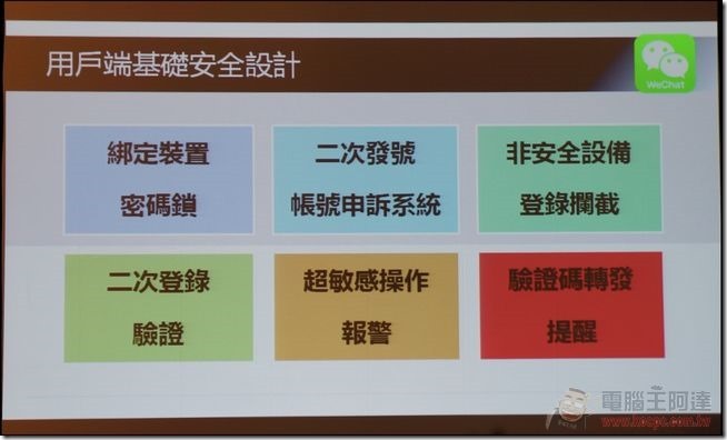 WeChat盛夏體驗會-55 WeChat盛夏體驗會-55