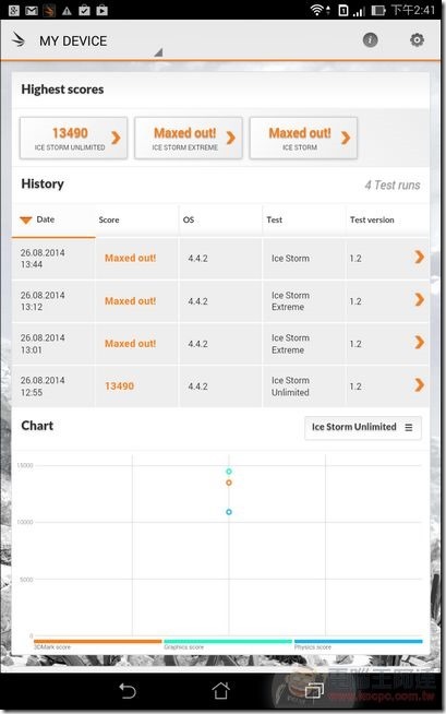 Screenshot_2014-08-26-14-41-29 Screenshot_2014-08-26-14-41-29
