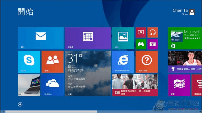 ASUS Transformer Book T100-28 ASUS Transformer Book T100-28