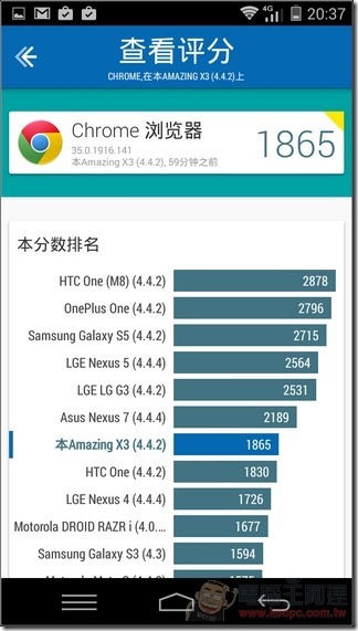 Amazing_X3軟體38 Amazing_X3軟體38