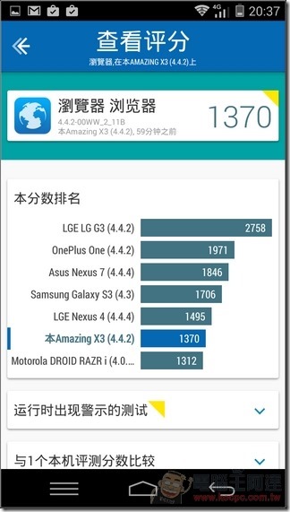 Amazing_X3軟體39 Amazing_X3軟體39