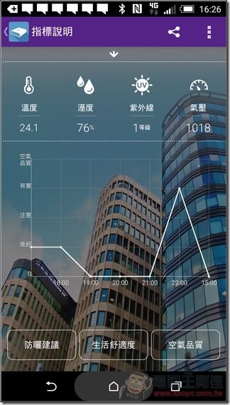 InFocus_小清新_24 InFocus_小清新_24