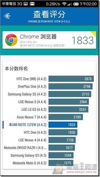 紅米Note_4G_UI_64 紅米Note_4G_UI_64