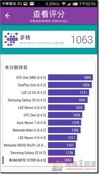 紅米Note_4G_UI_66 紅米Note_4G_UI_66