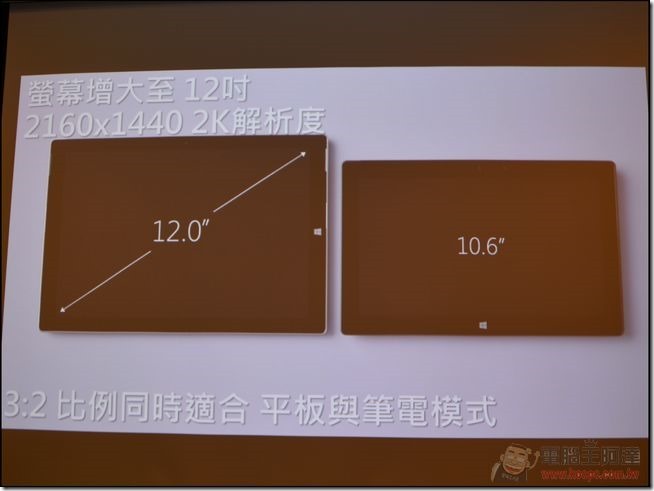 Surface Pro3-13 Surface Pro3-13