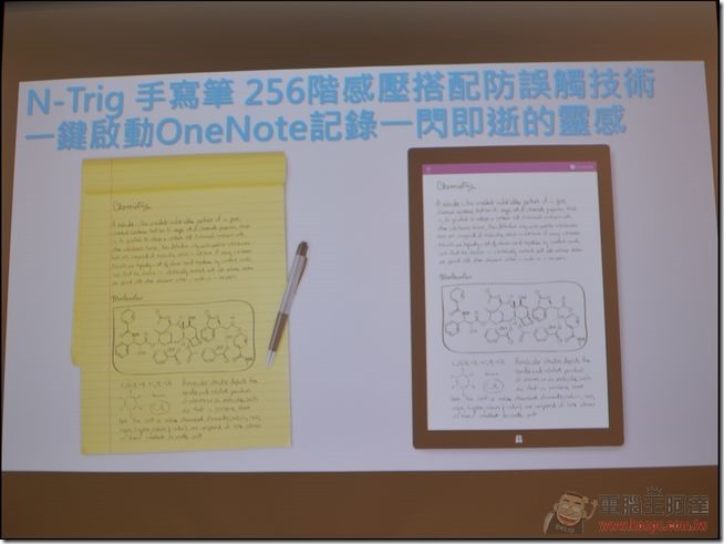 Surface Pro3-31 Surface Pro3-31