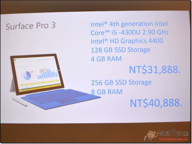 Surface Pro3-46 Surface Pro3-46