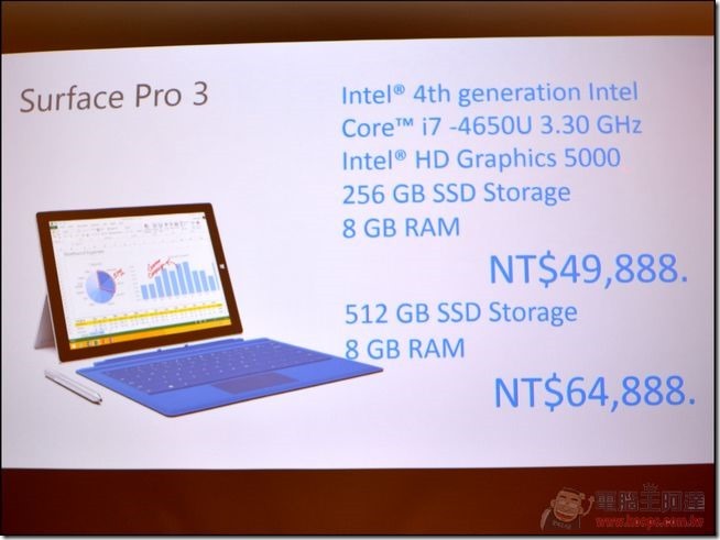 Surface Pro3-47 Surface Pro3-47