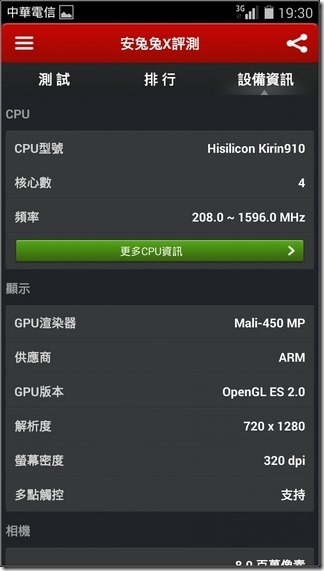 榮耀3C效能-02 榮耀3C效能-02