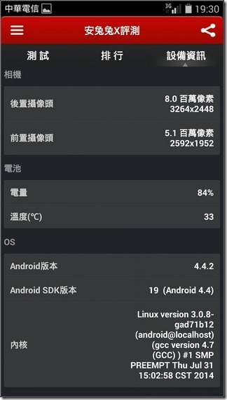 榮耀3C效能-03 榮耀3C效能-03