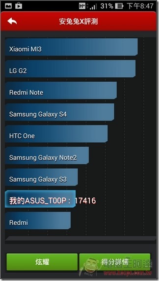 Zenfone5 LTE-26 Zenfone5 LTE-26