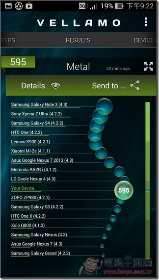 Zenfone5 LTE-28 Zenfone5 LTE-28