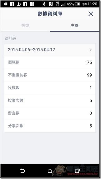 LINE@使用說明-11 LINE@使用說明-11