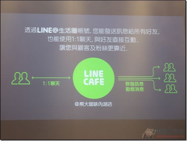 LINE@生活圈 (17) LINE@生活圈 (17)