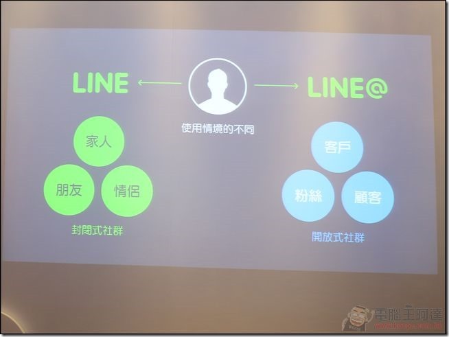 LINE@生活圈 (7)