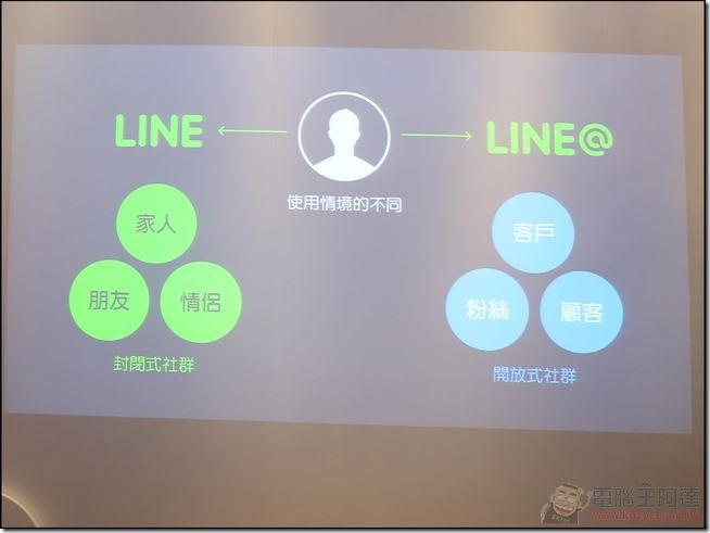 LINE@生活圈 (7) LINE@生活圈 (7)