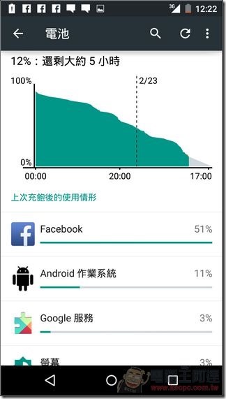 Screenshot_2015-02-23-12-22-26 Screenshot_2015-02-23-12-22-26